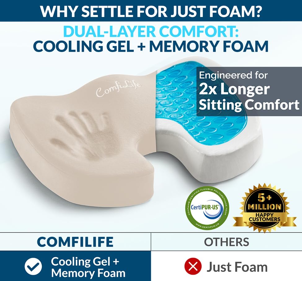 Gel Memory Foam Seat Cushion Ergonomic Tailbone Sciatica Pain Relief Office Car Support