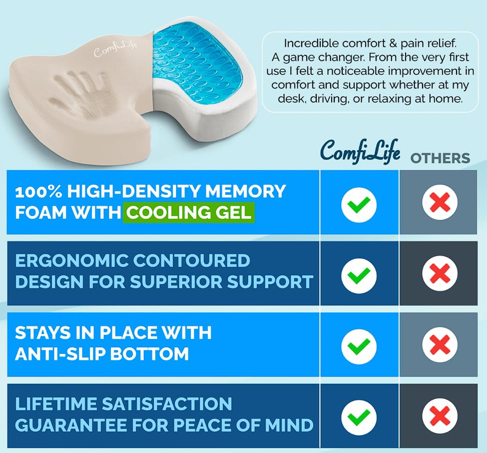 Gel Memory Foam Seat Cushion Ergonomic Tailbone Sciatica Pain Relief Office Car Support