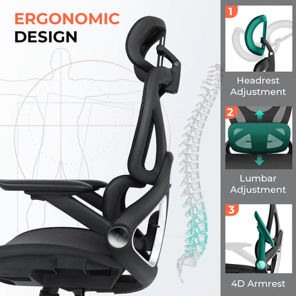 Ergonomic Mesh Office Chair Adjustable Lumbar High Back 4D Arms Tilt Headrest 400lb Capacity PU Wheels