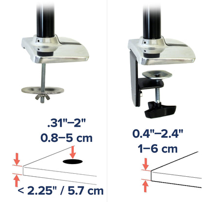 Ergotron – LX Premium Single Monitor Arm, VESA Desk Mount