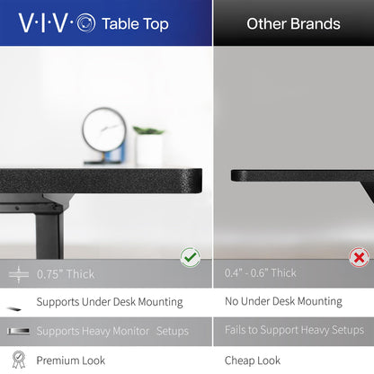 Universal Table Top for Height Adjustable Desk Frame Home Office Desktop Surface