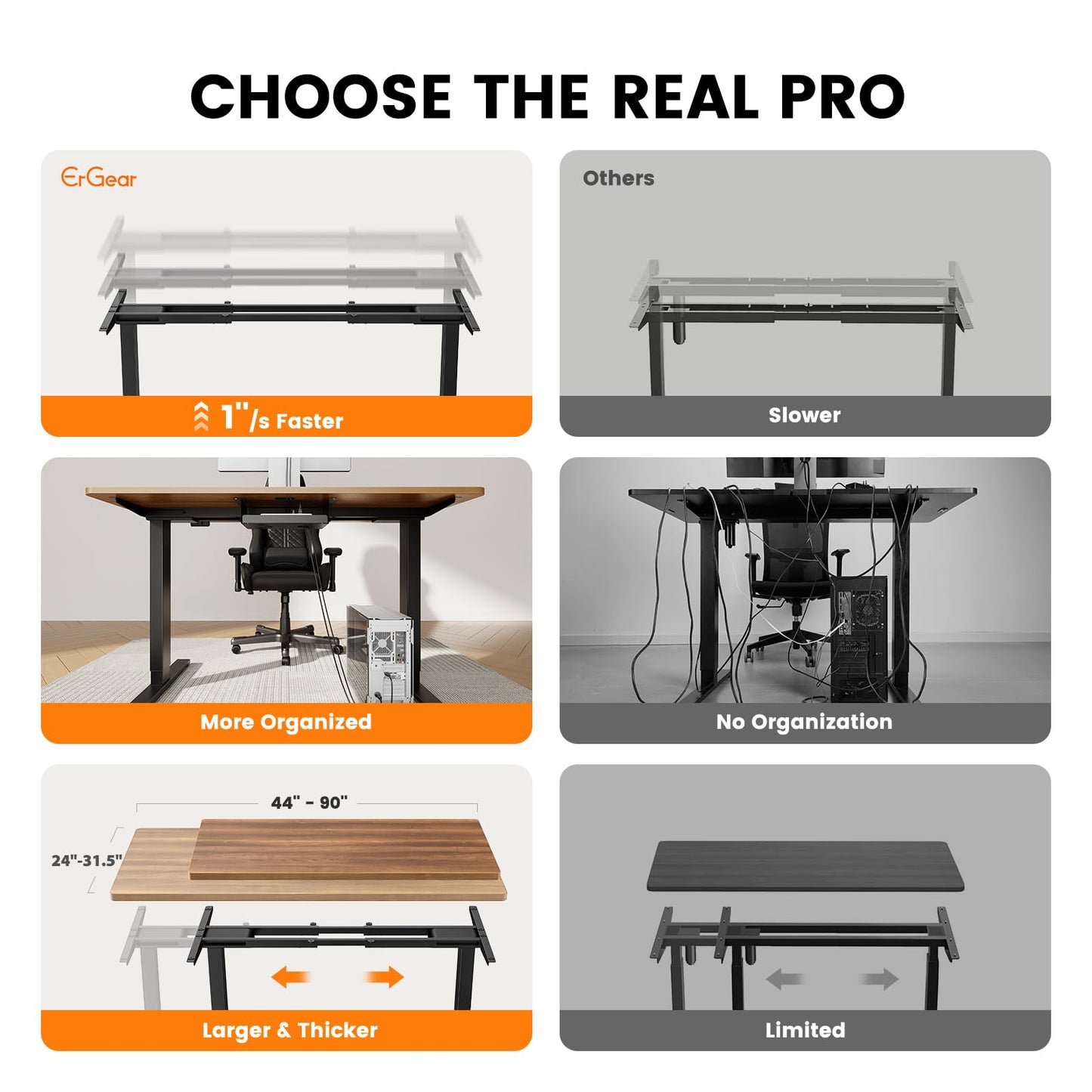 ErGear Dual Motor Standing Desk Frame