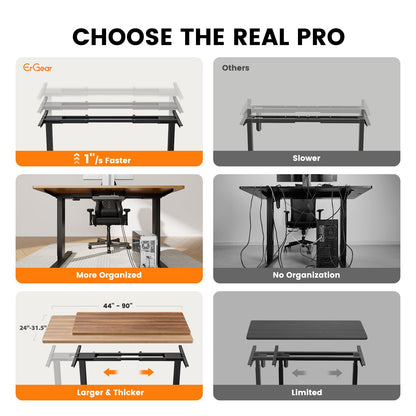 ErGear Dual Motor Standing Desk Frame