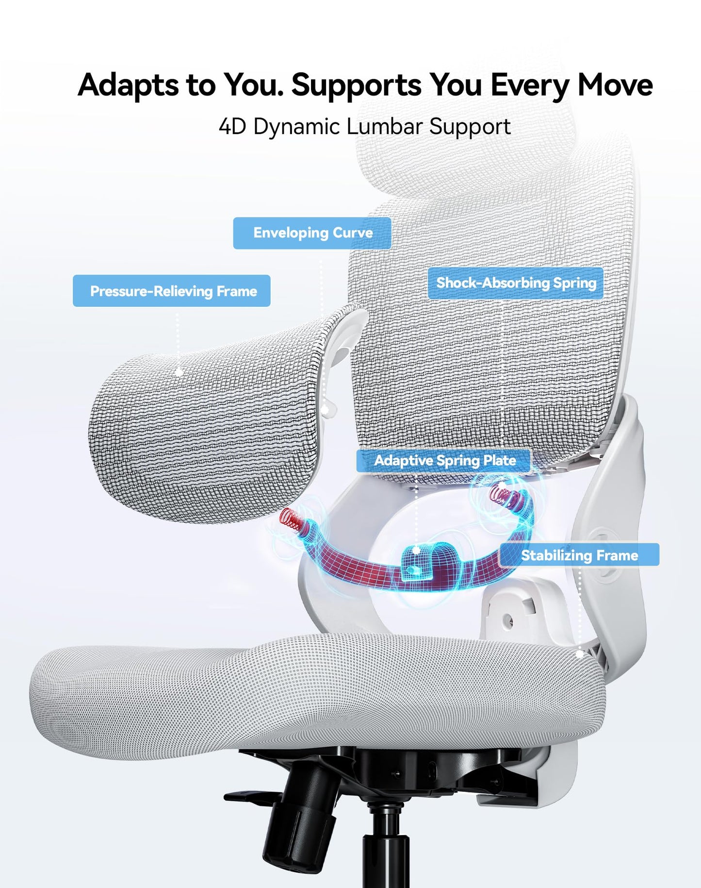SIHOO Office Chair