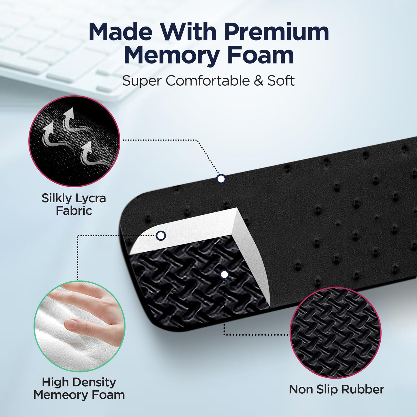 Memory Foam L-Shaped Desk Edge Wrist Rest Ergonomic Forearm Support Non-Slip Cushion for Extended Work Comfort