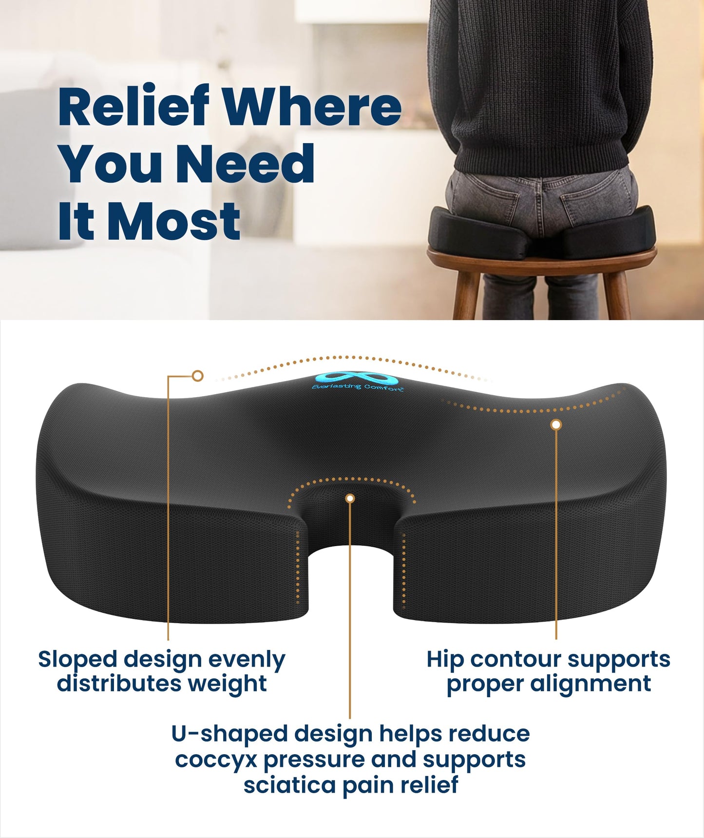Memory Foam Seat Cushion Ergonomic Tailbone and Sciatica Pain Relief Office Car Support