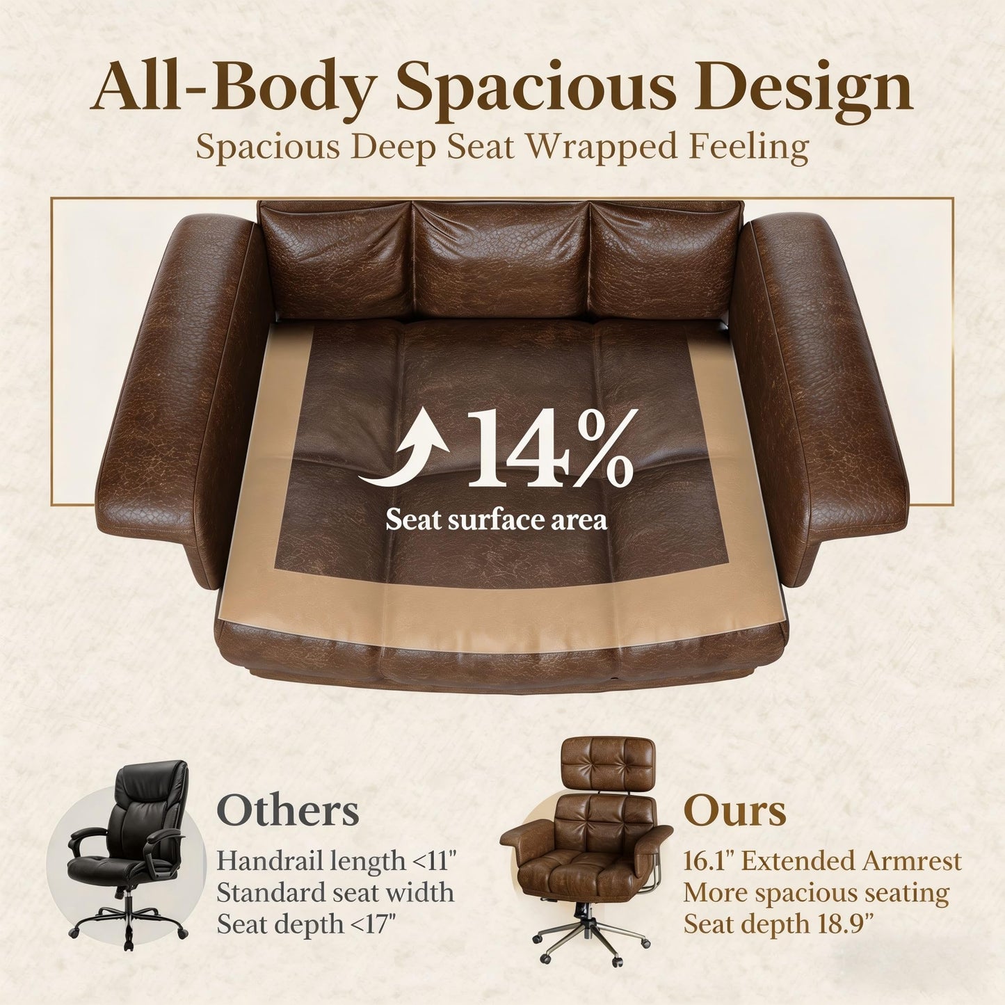 High Back Ergonomic PU Leather Executive Office Chair Reclining Swivel Lumbar Support