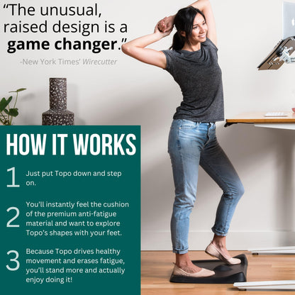 Ergonomic Anti Fatigue Standing Desk Mat Mini Wobble Terrain Design Comfort Floor Support Mat