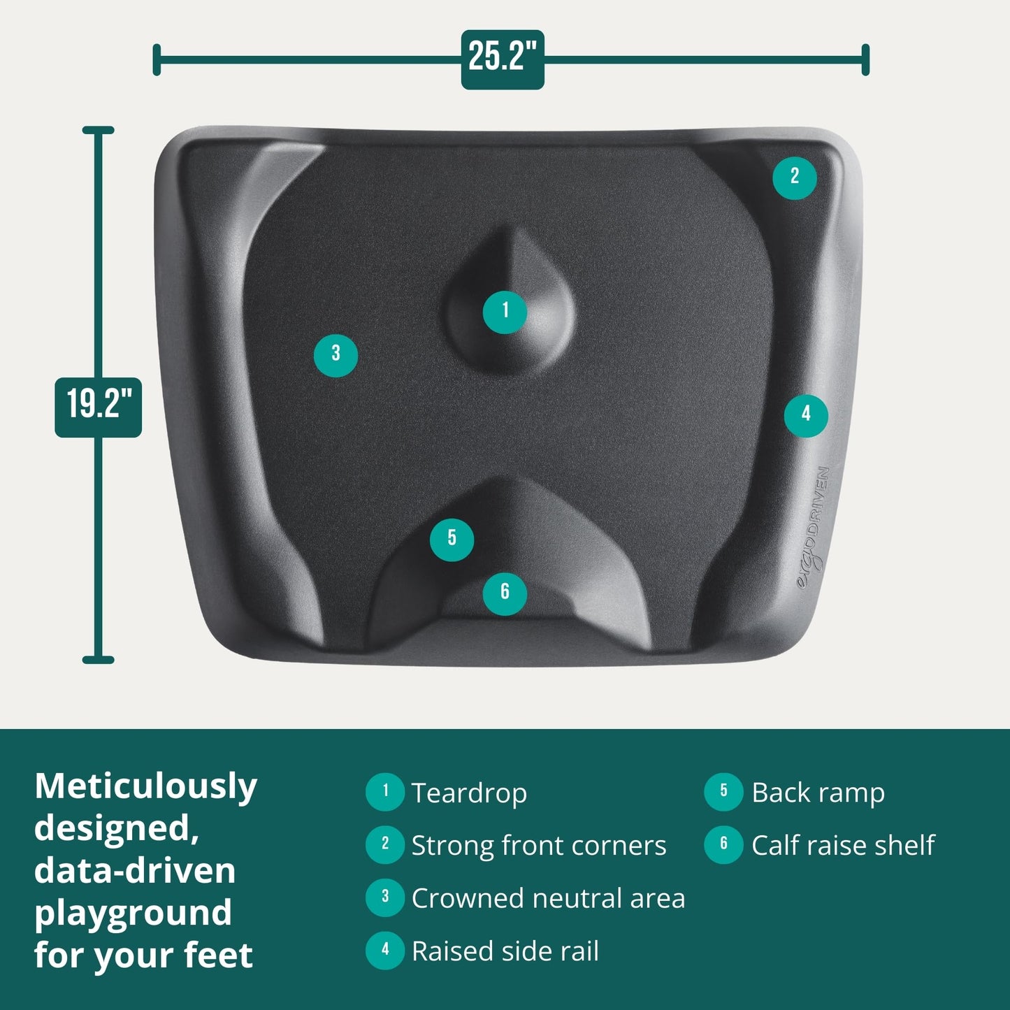 Ergonomic Anti Fatigue Standing Desk Mat Mini Wobble Terrain Design Comfort Floor Support Mat