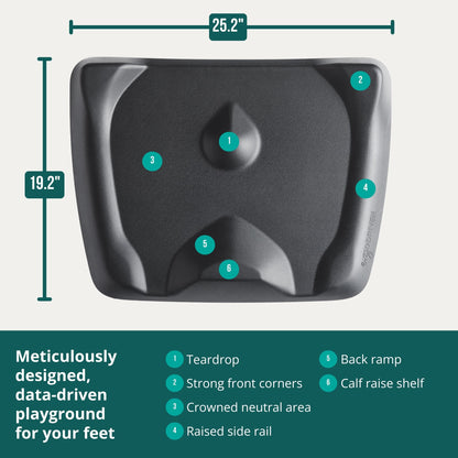 Ergonomic Anti Fatigue Standing Desk Mat Mini Wobble Terrain Design Comfort Floor Support Mat