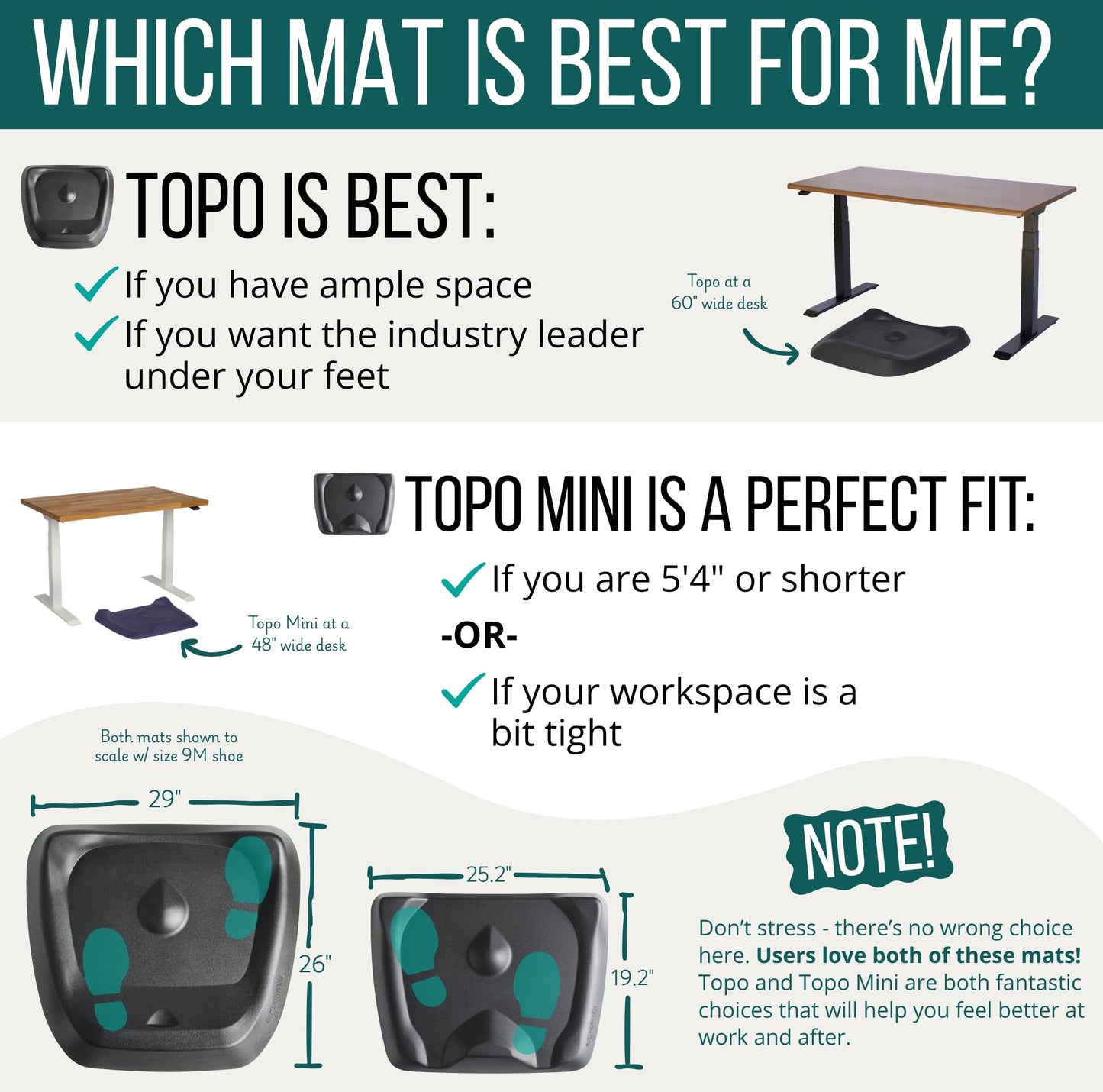 Ergonomic Anti Fatigue Standing Desk Mat Mini Wobble Terrain Design Comfort Floor Support Mat